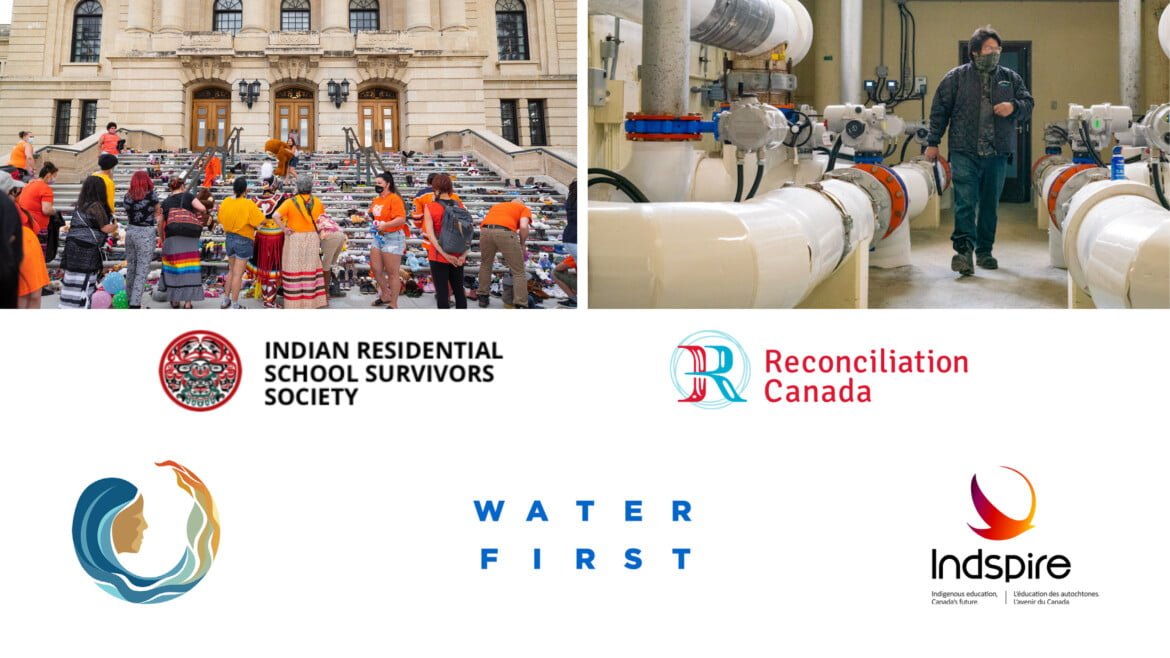 Indigenous organizations in Canada